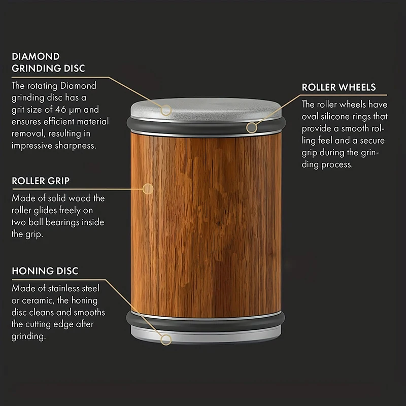 Rolling Knife Sharpener For Straight Edge Knife Sharpener Kit With 15/20° Degree Magnetic Angle For Kitchen Knives Whetstone Set