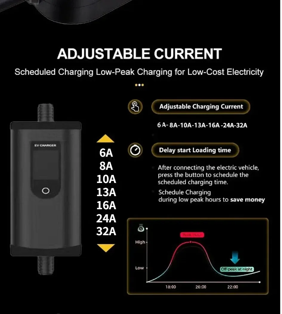 evthsla 32A 7KW Type2 EV Portable Charger 1 Phase 5M Cable EVSE Charging Box Car Charger CEE Plug for Electric Vehicle