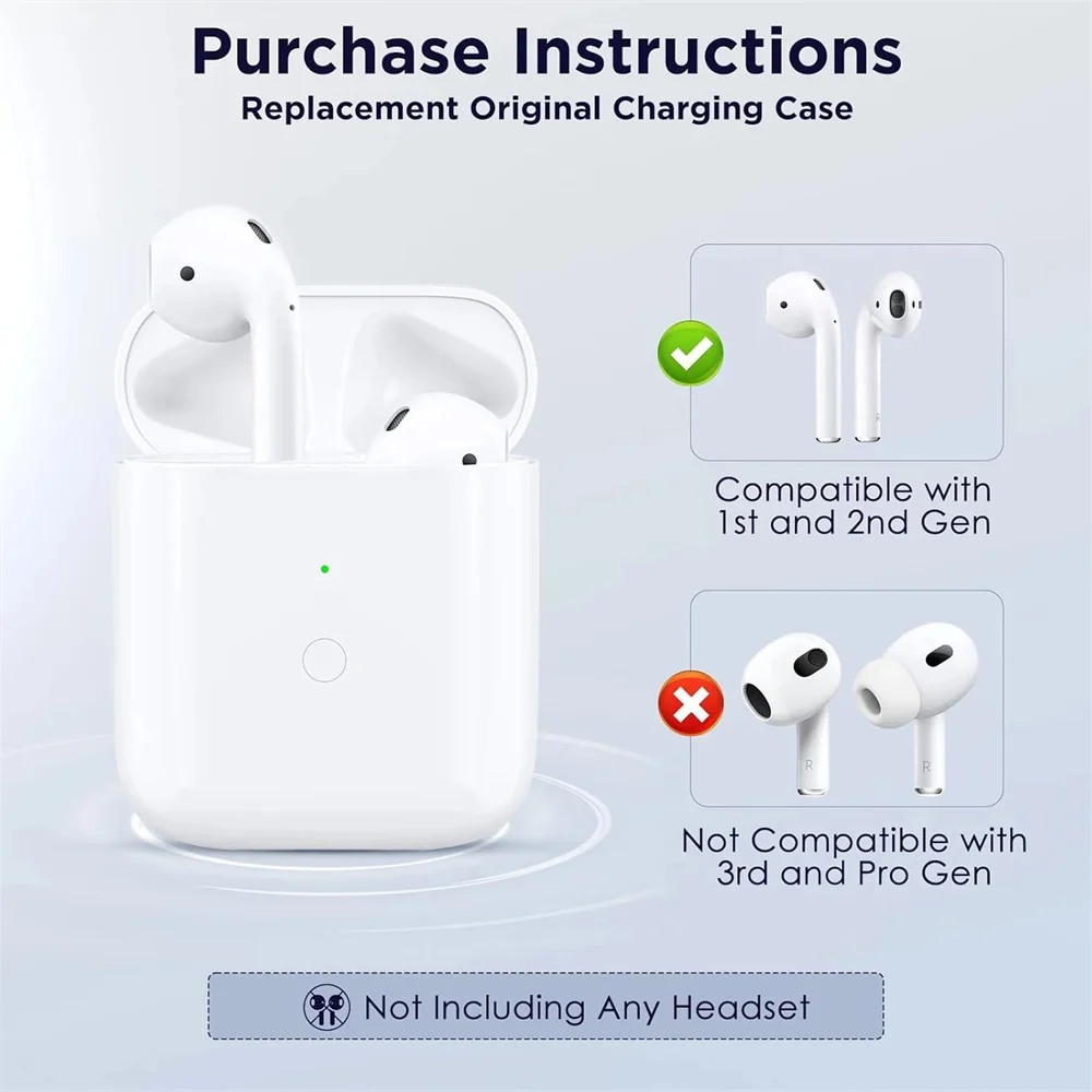Casing Pengisi Daya Nirkabel untuk AirPods 1st 2 & 2nd - Kotak Pengisi Daya 550MAh dengan Tombol Sinkronisasi Bluetooth, untuk IOS/ ​ Port Tipe-C, Tanpa earbud