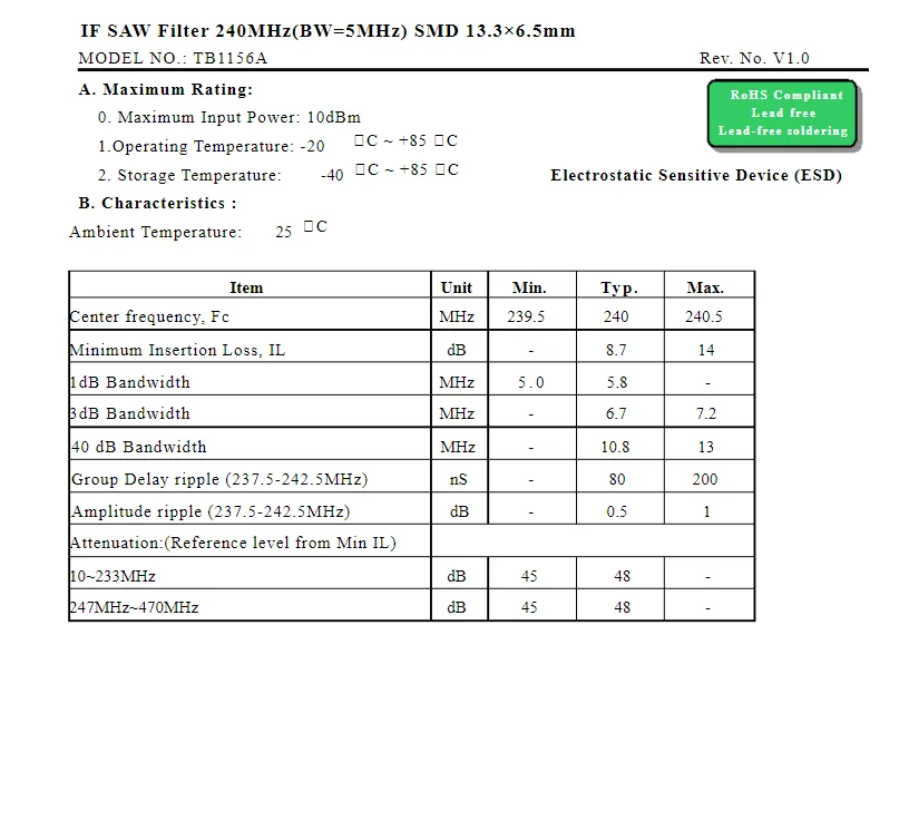 Tb1156a 240MHz(BW = 5MHz) new original filter (1 PCs)