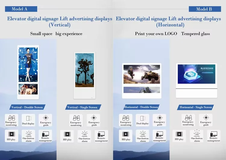 Máquina de publicidade de construção de tela de publicidade de elevador de 21,5 polegadas HD LCD Máquina de publicidade de suspensão de parede