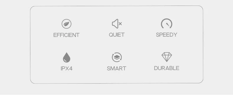 Más de 1000 Cfm Almacén Extractor Ventilador de aire de almacén