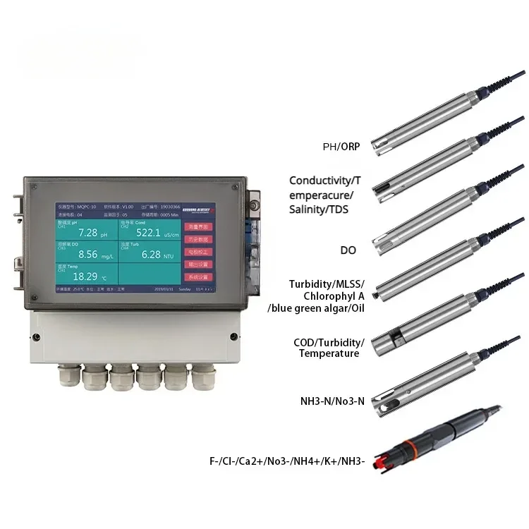 Online Digital Ph S… - image