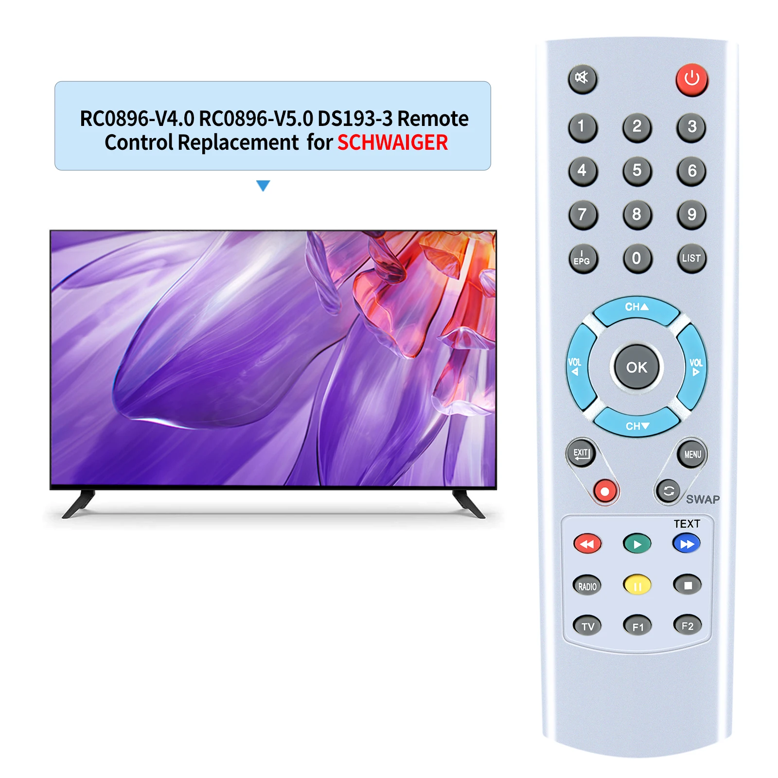 جهاز التحكم عن بعد ل العالمي فيرسي البحر Sg ، SCS EUROPHON FTA 2008 EUROSKY SL 2006 STB غران بريكس DVB-S