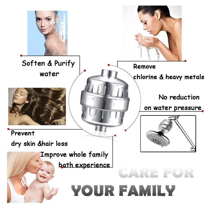 15-20 Stages High Output Shower Water Filter Remove Heavy Metals Chlorine Fluoride Filtered Soften Hard Water Shower Head