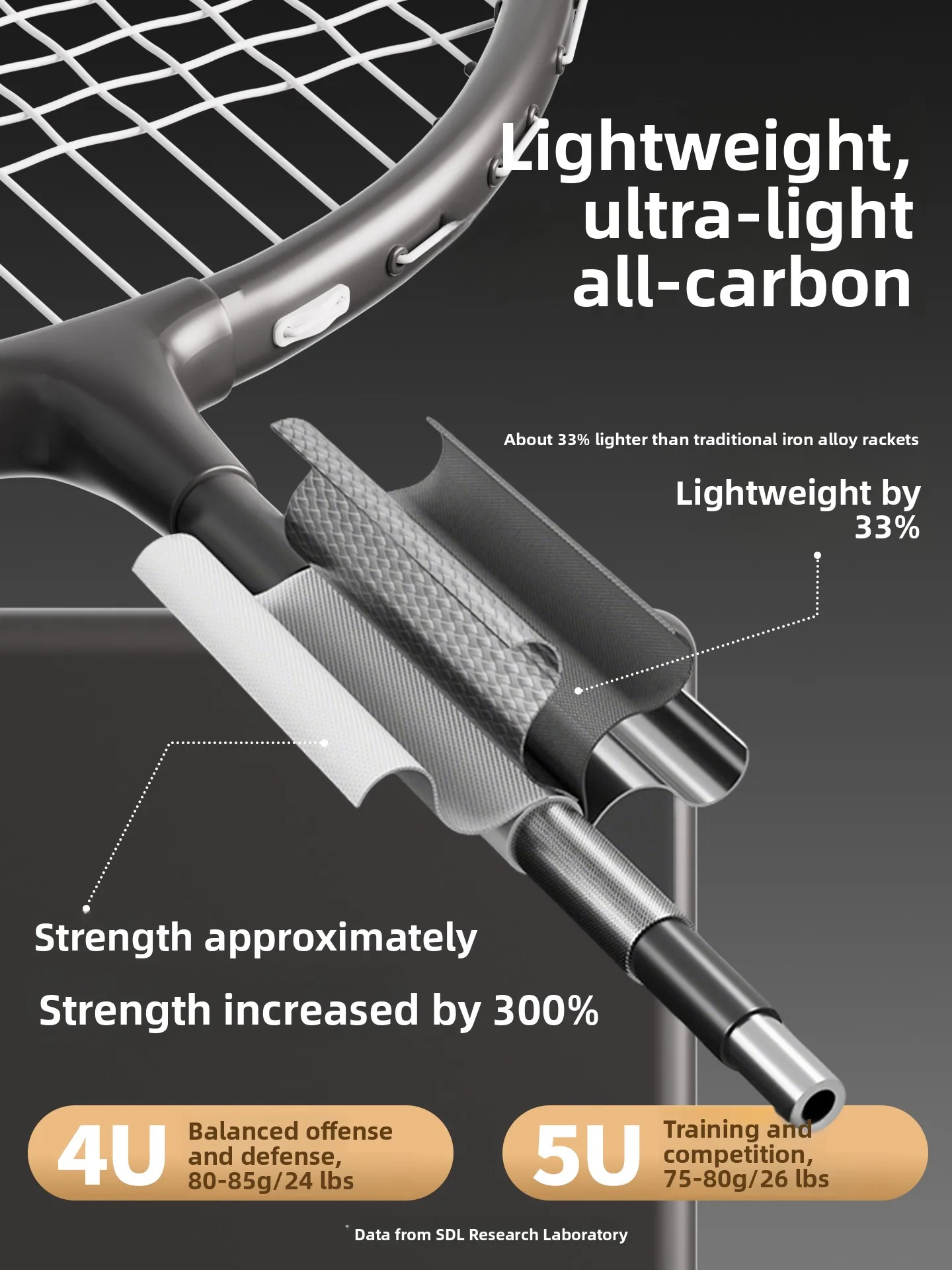 ensemble-de-raquettes-de-badminton-en-fibre-de-carbone-ultra-legeres-professionnel-durable-double-face-entierement-en-carbone-pour-les-amateurs-de-sport