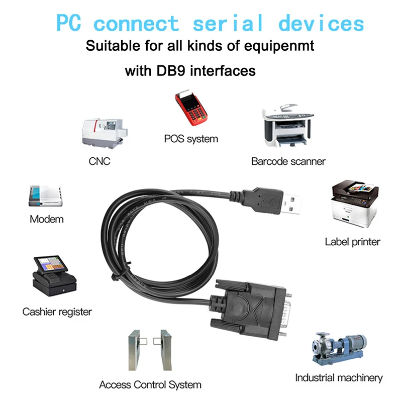 Macho adaptador de Cable USB RS232 a DB de 9 pines, convertidor compatible con Win 7, 8, 10 Pro, sistema compatible con varios dispositivos de serie, Cable de 75cm