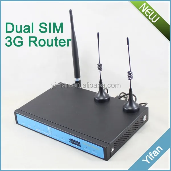 YF360D-H M2M industrial dual sim card wifi 3g router