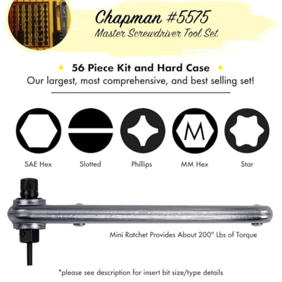 Master Screwdriver Set - Includes Phillips, Metric, Slotted, SAE and Metric Hex Bits, Star Bits for Torx Screws - Complete Set view 4