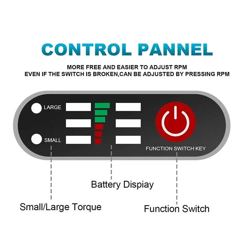 Fit makita dtw600 3100ipm 18v chave sem fio 1/2 Polegada chave de fenda sem escova recarregável chave de fenda elétrica veículo servicetool