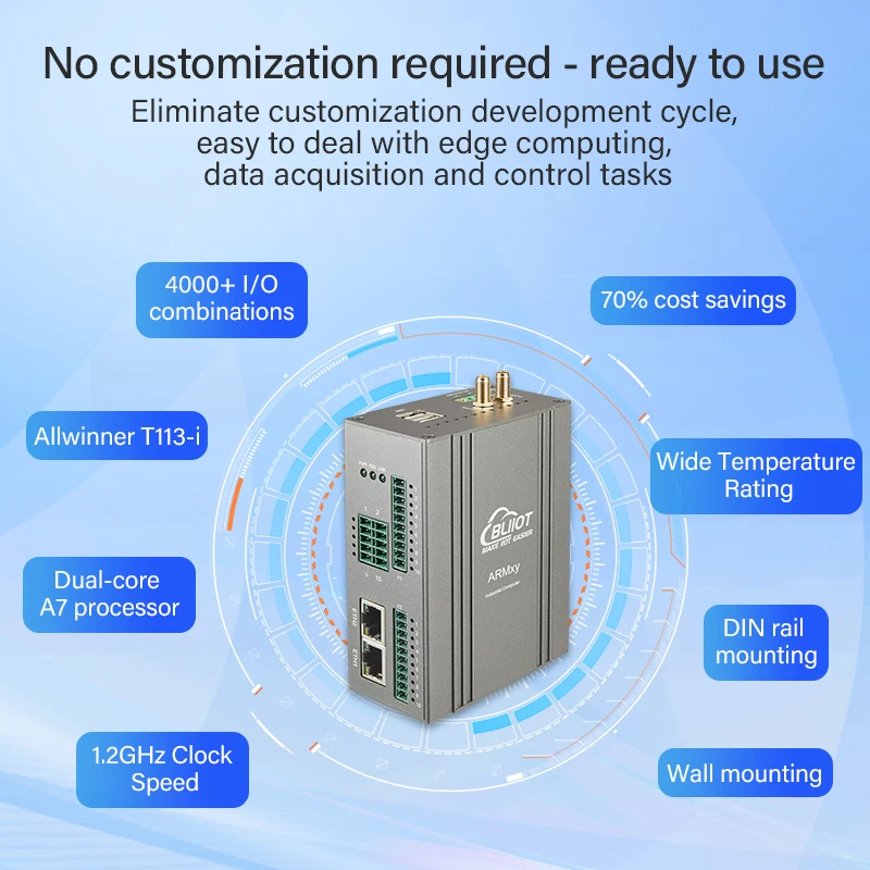 

BLIIOT Embedded Industrial PC T113i 1.2GHz 2xA7 Industry 4.0 Controller Remote Monitoring Terminal ARM Edge Computing Gateway