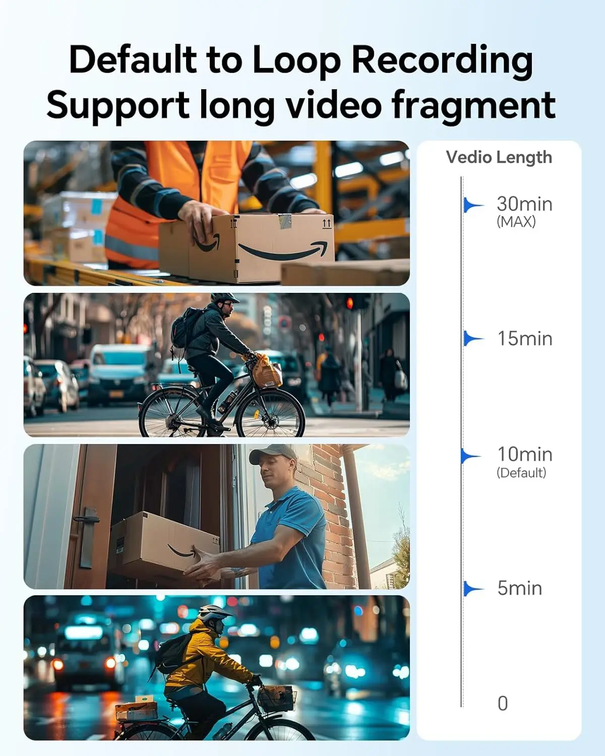 BOBLOV KJ23Pro 128GB ポリスボディカメラ 2K 4000mAh USB-C 法執行機関向け IP66 防水