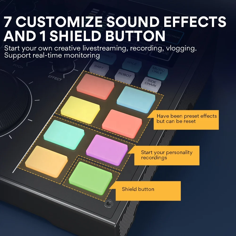 MAONOCASTER AM100 K2 Soundkarte mit Desktop-XLR-Mikrofon und Monitor-Kopfhörer All-In-One Podcast Production Studio Kit