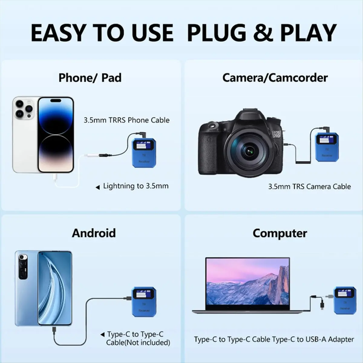 A64K 2.4G Wireless Lavalier Microphone System Microphone Transmitter Receiver Built-in Noise Reduction Chip for Interview