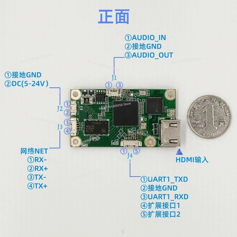 For MINI Industrial Grade, Micro, Low Latency High Definition Digital Network Encoder