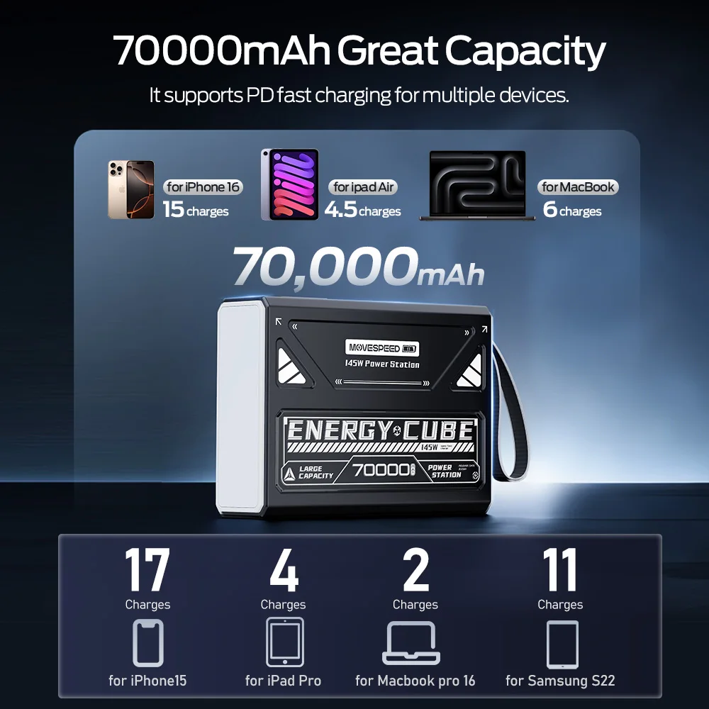 MOVESPEED Z70Pro 파워 뱅크 70000mAh 140W PD 고속 충전 외장 배... - 1