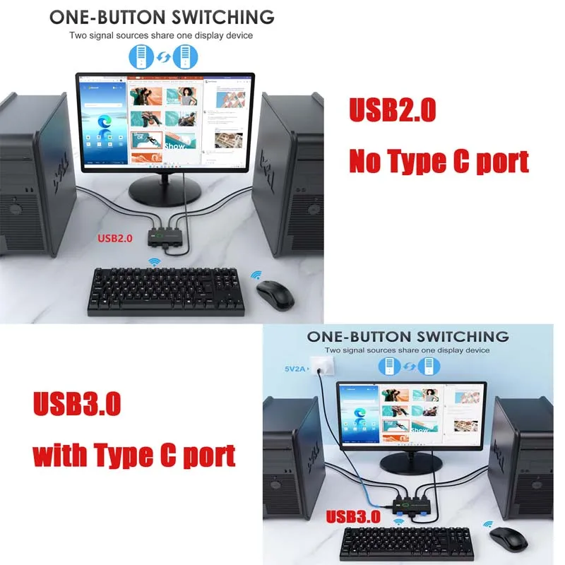 USB KVM 스위치 USB3.0 2.0 선택기 HDMI 호환 2 포트 공유 모니터용 2개 장치 키보드 마우스 케이블 분배기