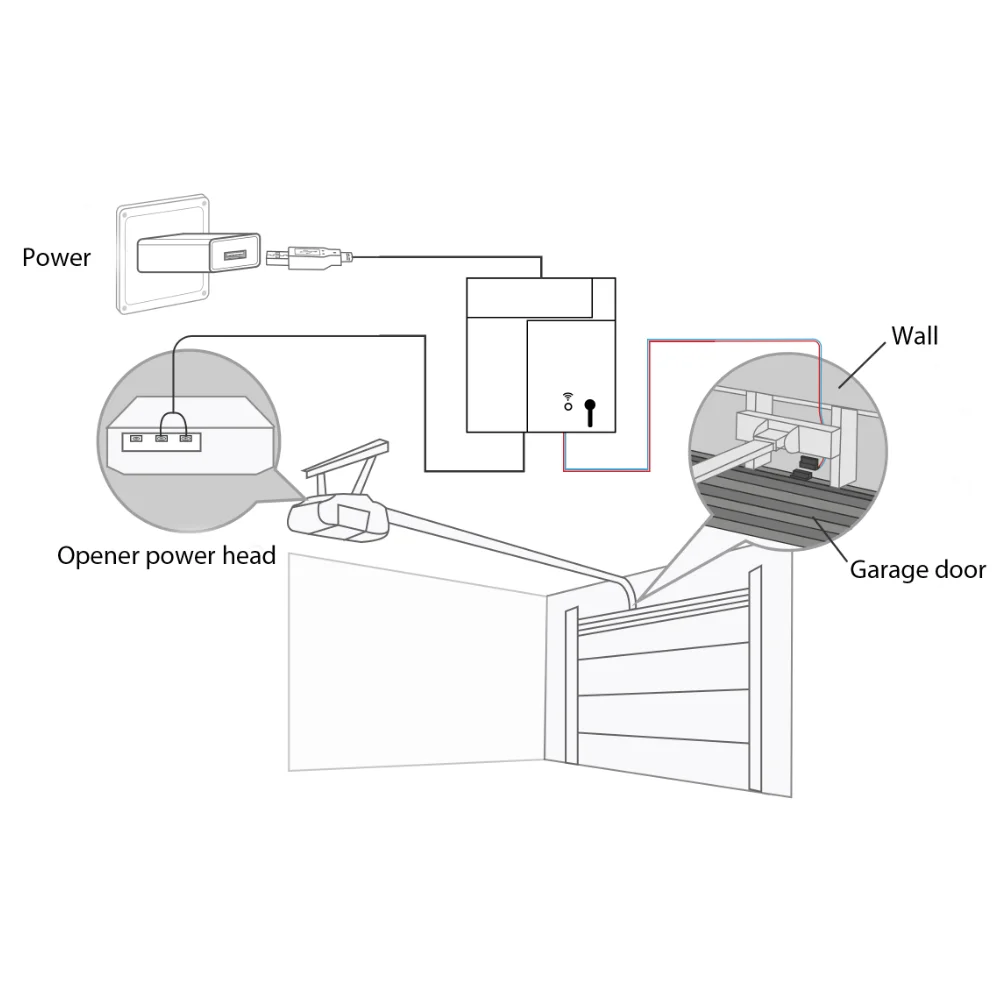 IoTorero Homekit Garagentoröffner ESP32C3 funktioniert mit Home Assistant – Detail 8