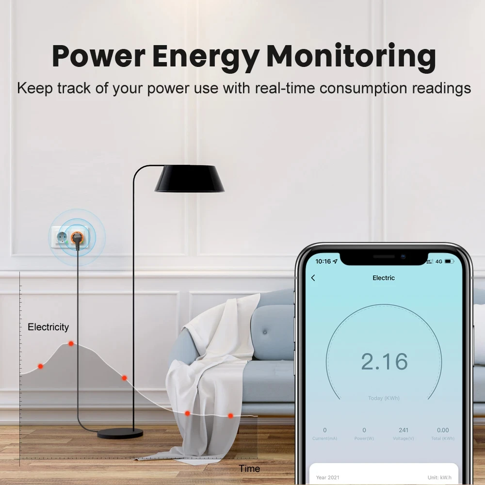 MIUCDA Zigbee 3.0 Smart Power Plug EU 16A Wifi Socket With Power Monitor Function Works With Home Assistant Alexa/Google Home