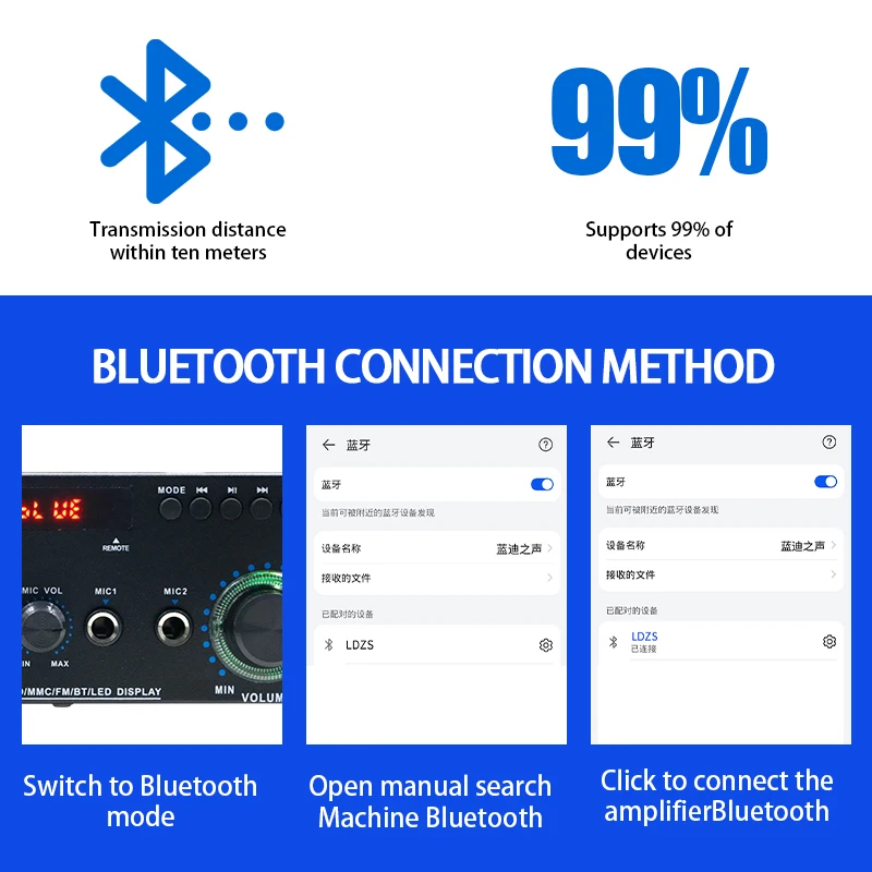 Home High-power Bluetooth Power Amplifier 2.0 Channel Constant Resistance Mini Power Amplifier Small Car Power Amplifier Multy