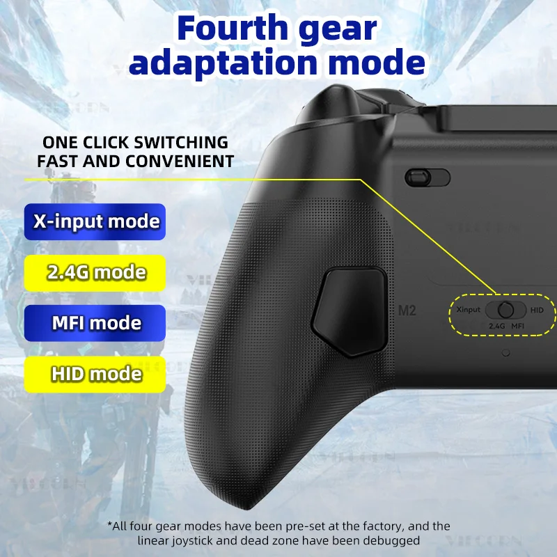 Z04 Wireless Gamepad With Charging Dock Hall Effect Joystick Trigger Game Controller For Android/iOS/PC/TV With Receiver Holder