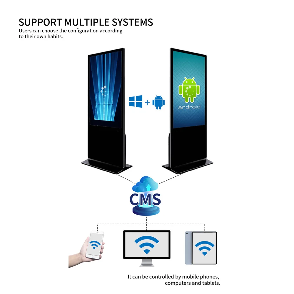 55-Zoll-Android-LCD-Werbeplayer mit digitaler Beschilderung