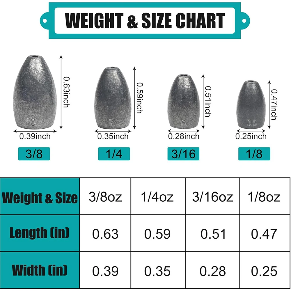 40Pcs Fishing Weight Sinkers Flipping Weights Bass Fishing Worm Sinkers Bullet Fishing Sinker Weights for Texas Rig Carolina Rig