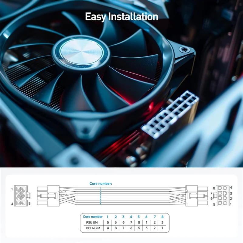 New!!8 Pin GPU Power Cable, 8 Pin PSU Male To 6+2 Pin Pcie Male Cable, Graphics Card Power Cable For Corsair Rmi RMX CS-M