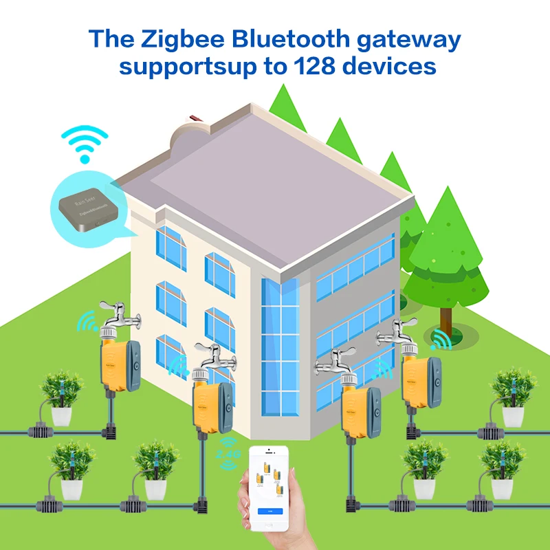 Regen Ziener Tuya Smart Leven Bluetooth Gateway Wifi Bluetooth Dual Control Apparatuur Smart Home Gateway Connector Afstandsbediening