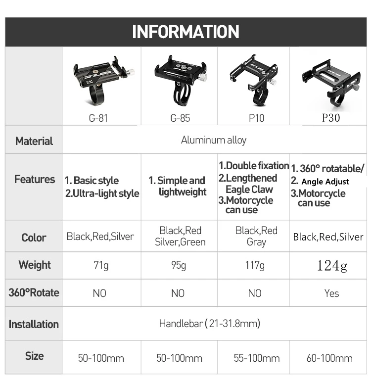 GUB P30 Fahrrad Telefon Halter Einstellbare 360 Grad Fahrrad Telefon Stehen Halterung Reiten Radfahren MTB Radfahren Zubehör GUB G85 P10 g81 – Detail 1