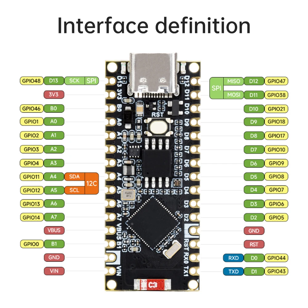 Płytka rozwojowa ESP32-S3 Nano WiFi Bluetooth Płytka rozwojowa IoT oparta na ESP32-S3R8 dla Arduino