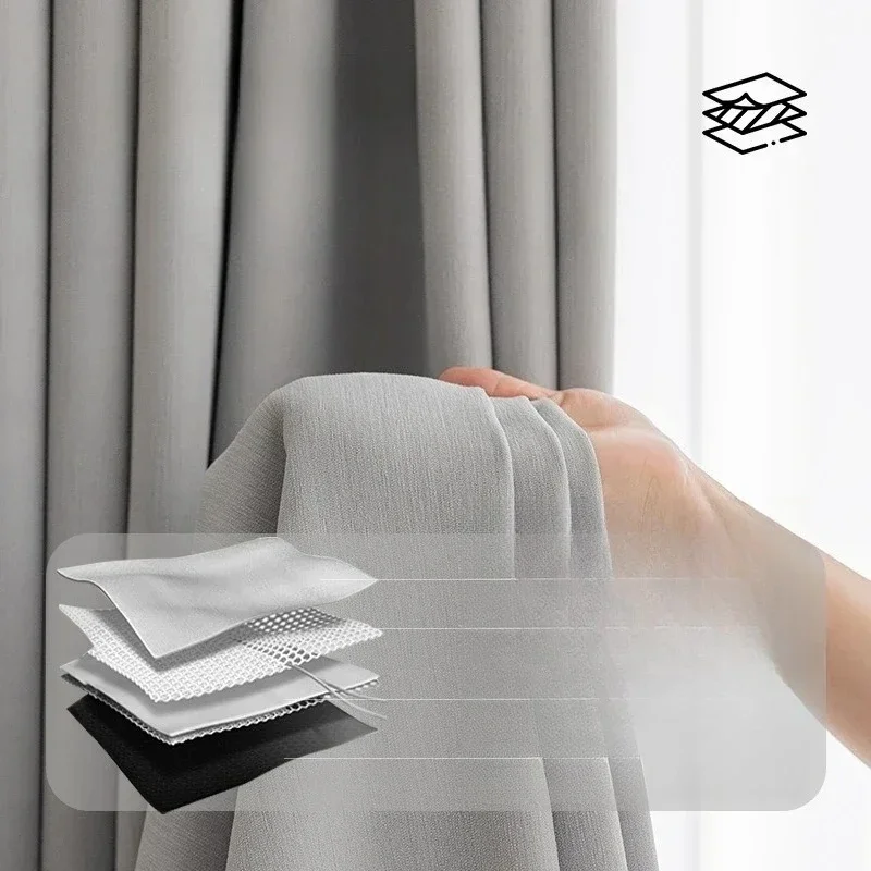 CustomSize Chenille Full Blackout Curtains for Living Dining Room Bedroom Whole House Finished Products Decor European Decor
