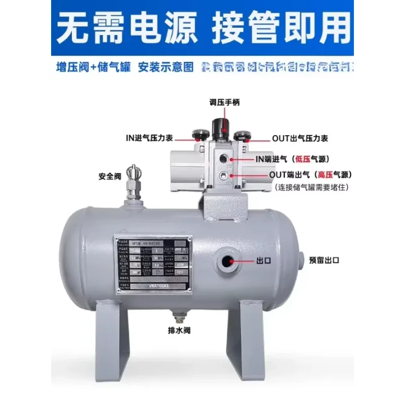 

Cylinder booster valve VBA10A-02/VBA20A-03/VBA40A-F04GN/GS gas booster pump