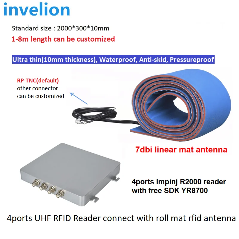 4 Ports Long Range Fixed UHF RFID Reader Sports Racing Timing System Speedway Impinj R2000 Chip With Free C++ SDK TCP Connection