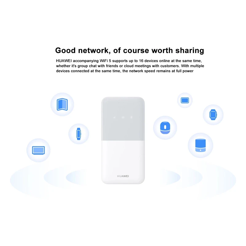 HUAWEI-WiFi5 portátil que acompanha carro WiFi móvel, tesouro on-line, cartão plug-in 4G, branco E5586-822, novo produto