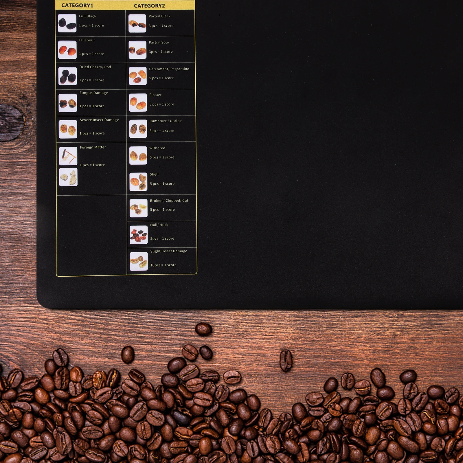 

Coffee Beans Classification Pad Mat Cushion Card Equipment Kit Black Foldable Lightweight Coffee Beans Sorting Cushion Portable