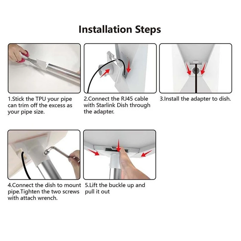 Starlink Gen 3 용 파이프 어댑터, 방수 원형 튜브, 플라스틱 안테나 브래킷, 지붕 벽 마운트 거치대