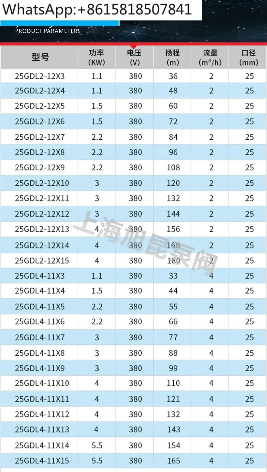 50GDL series vertical multi-stage centrifugal pipeline pump, high-rise building water supply booster pump, fire pump