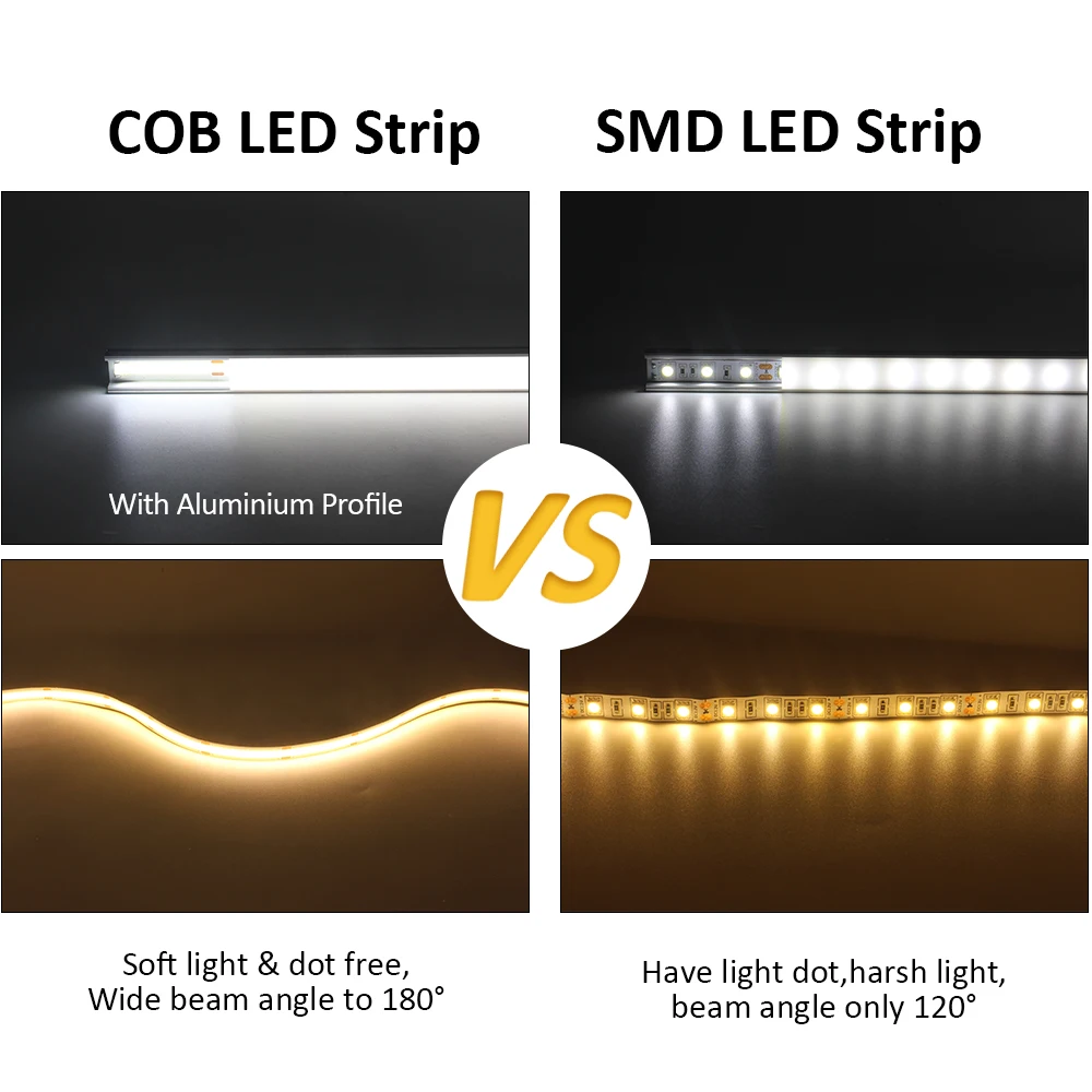 COB CCT LED 조명 스트립, 12V 24V DC 608LED, 조도 조절식 고밀도 유연한 FCOB, 10mm Ra90, 2700K ~ 6500K 선형 테이프 조명, 1-5m