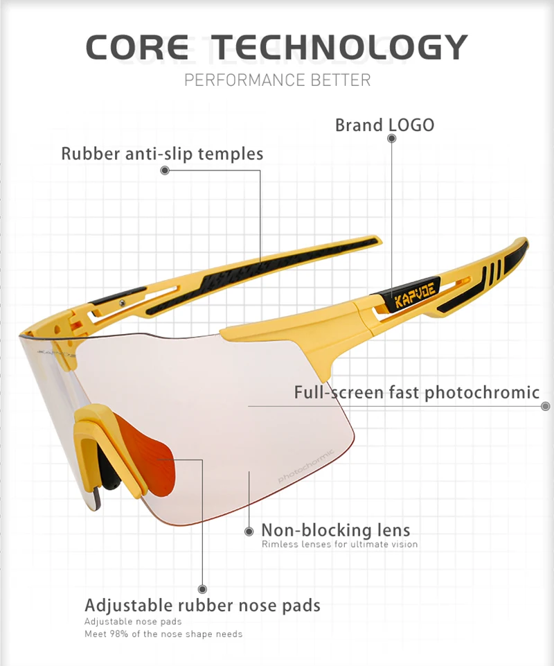 Kapvoe 2026 Photochrome Fahrradbrille Randlos Herren Laufbrille Outdoor-Sportbrille MTB-Brille Fahrradbrille – Detail 3
