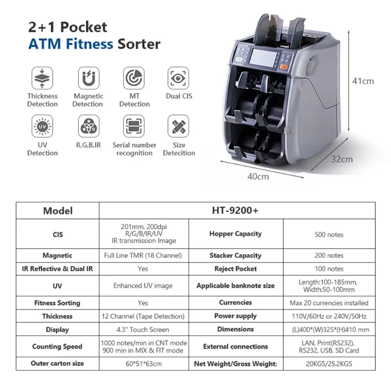 Note Sorting Machine 2+1 with Fitness Sorting Masterwork