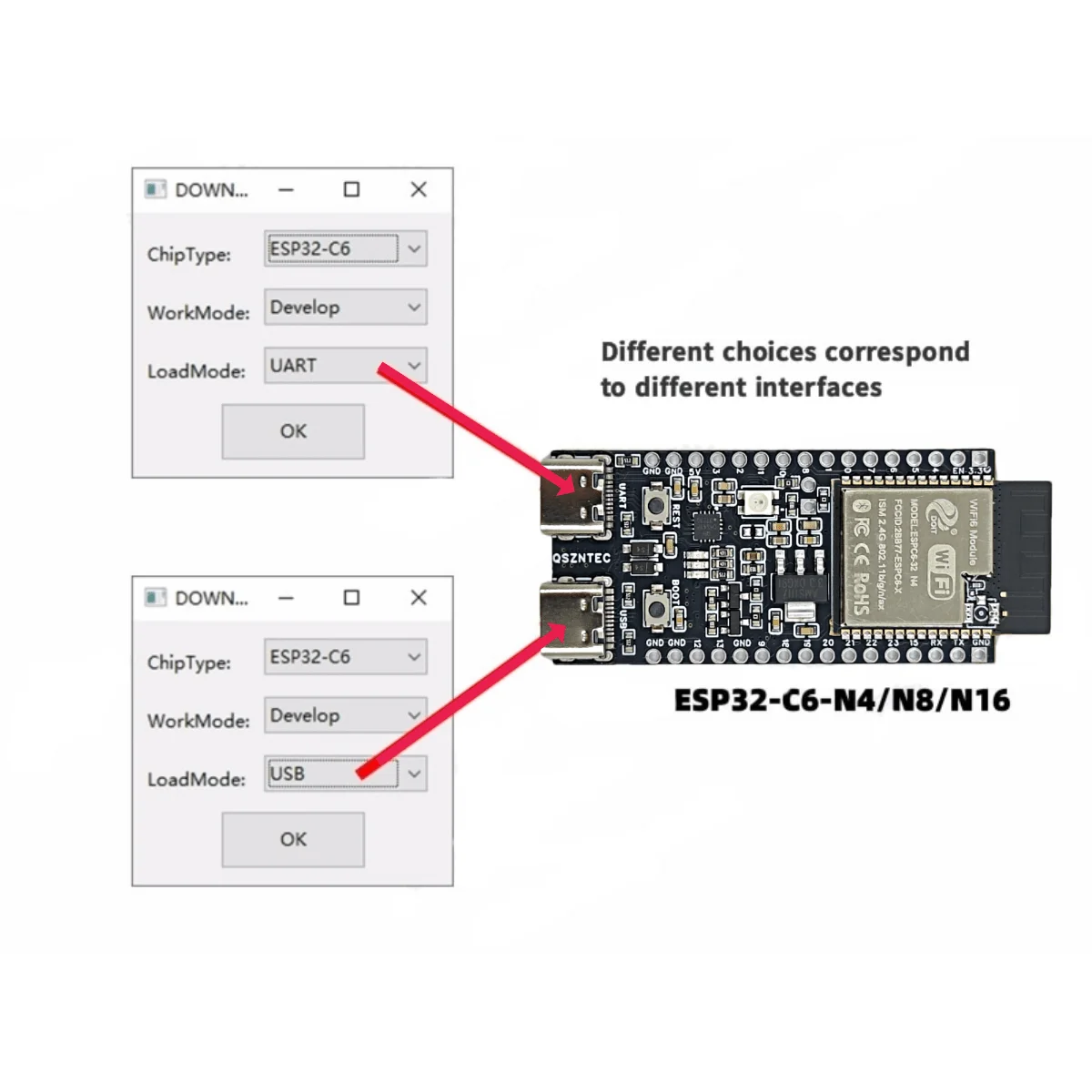 ESP32-C6-DevKitC-1 ESP32-C6 Kernplatine WIFI6 BLE Zigbee Kompatible Module der ESP32-Serie mit extrem geringem Stromverbrauch – Detail 5