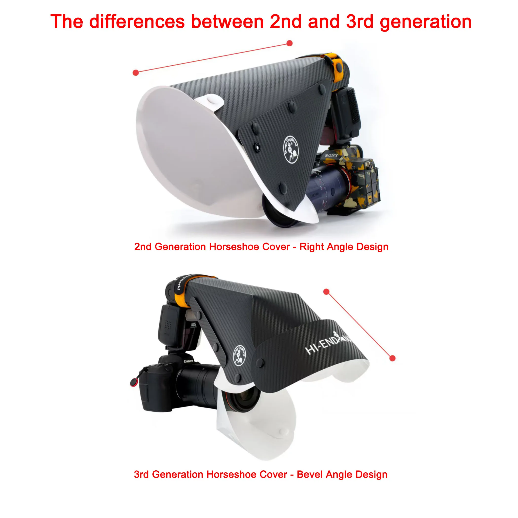 Guage Universal Huf Abdeckung Blitz Diffusor Softbox S/M/L Größe Blitzgerät Reflektor Snoot Kamera Zubehör für Makro Objektiv Shootin – Detail 1