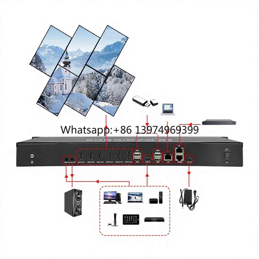 2x2 2x3 3x2 Splicing Processor 8K HDMI Capture Input 6 Outputs Multi-Layer Overlay Rolling Subtitle Edge Effects