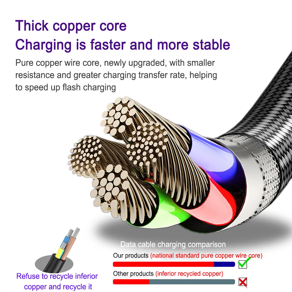 3in 1 USB Fast Charger Charging Cable Micro Type C One Drag Three For Samsung Xiaomi Huawei For iPhone13 12 11 Phone Data Cord