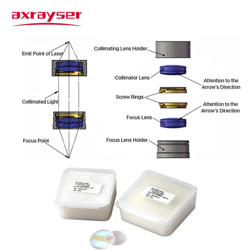 Raytools Laser Collimator & Focusing Lens F100/F125/F150/F200 2Pcs/Set JGS1 for Raytools WSX Bodor Laser Head BM110 BM114 BT240S