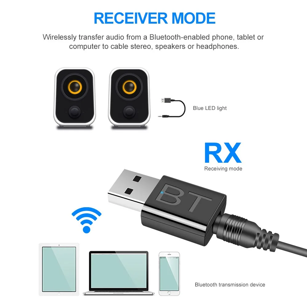 USB Bluetooth Receiver Transmitter Car Bluetooth 5.0 Audio Adapter TV Computer Wireless Bluetooth 2-in-1 Converter Plug and Play