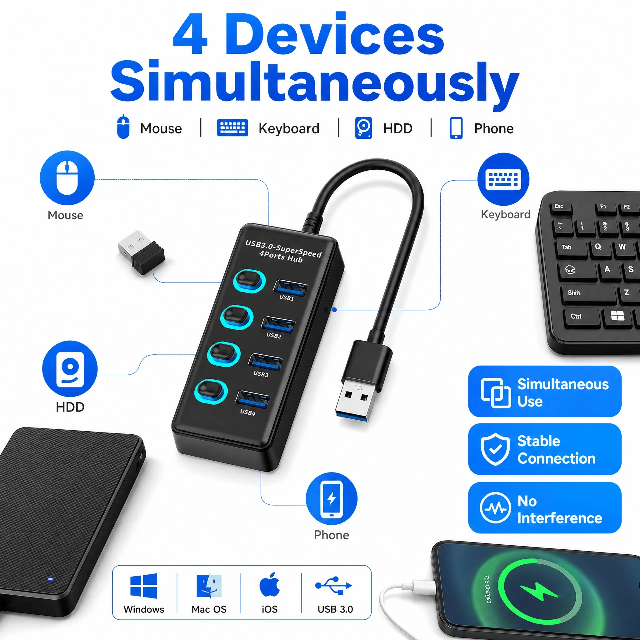 4 Ports USB 3.0 Hub With Individual On/Off Switches 5Gbps Super Speed USB Splitter Type‑C External Power Supply For Laptop PC view 4