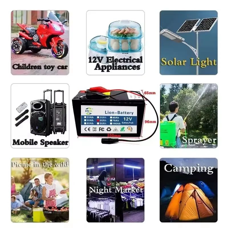 NEW Upgraded 12V 80Ah Built-In High Current 30A BMS 18650 Lithium Battery Pack For Solar Panels Batterie electric vehicle