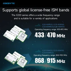 LLCC68 LoRa Wireless RF Module 433/470/868/915M E220 Series SMD SPI 22-30dBm Long Range 6-11km Stamp Hole Antenna DIY
